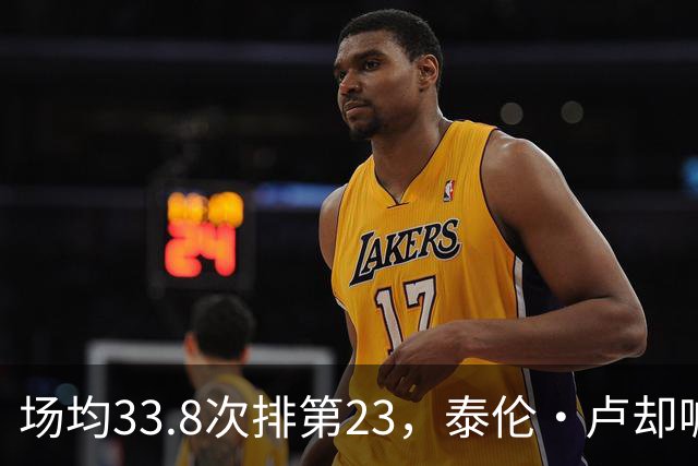场均33.8次排第23，泰伦·卢却喊出40个三分目标